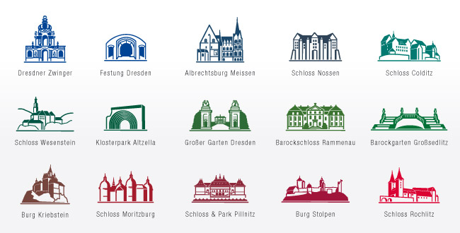 Corporate Design Vignetten Icons Schloßbetriebe Schlösserland Sachsen